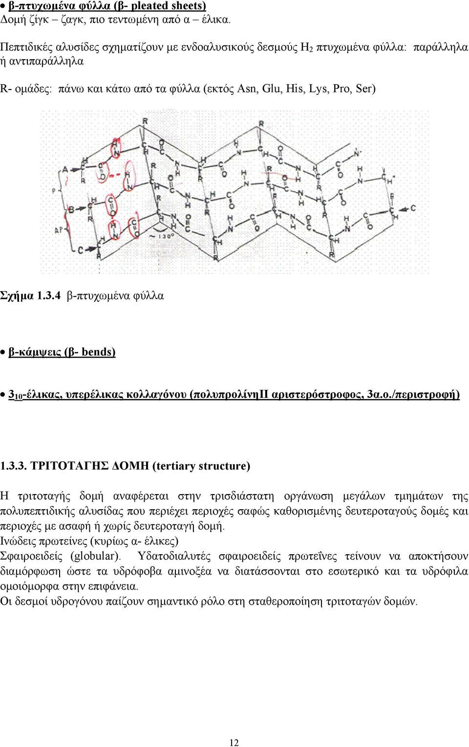 4 β-πτυχωµένα φύλλα β-κάµψεις (β- bends) 3 