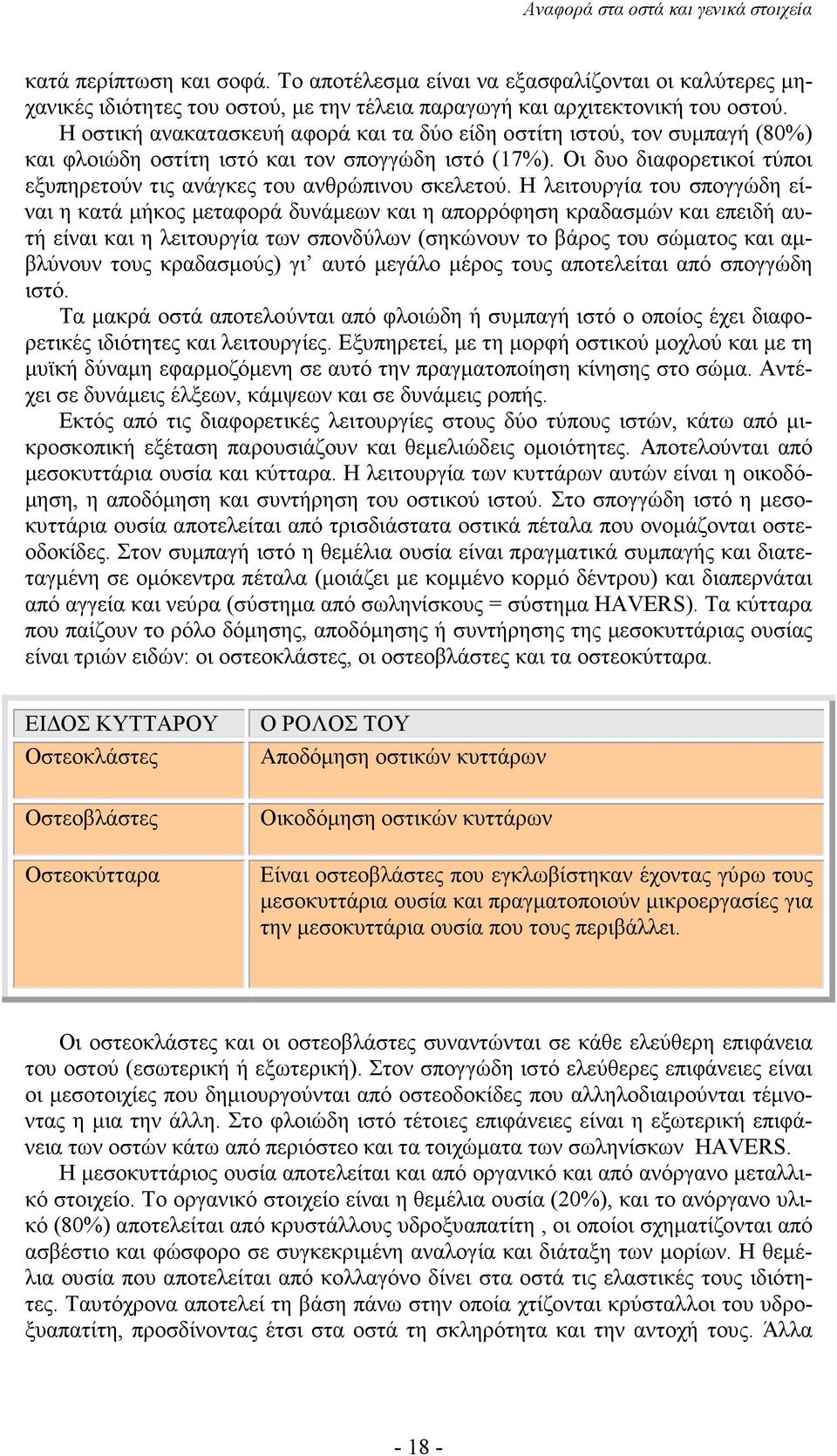 Οι δυο διαφορετικοί τύποι εξυπηρετούν τις ανάγκες του ανθρώπινου σκελετού.