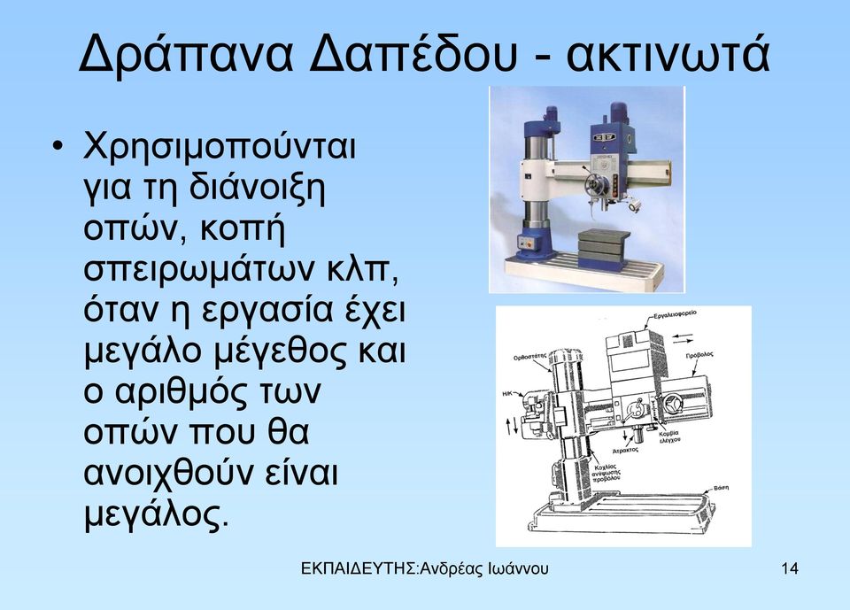 έχει μεγάλο μέγεθος και ο αριθμός των οπών που θα