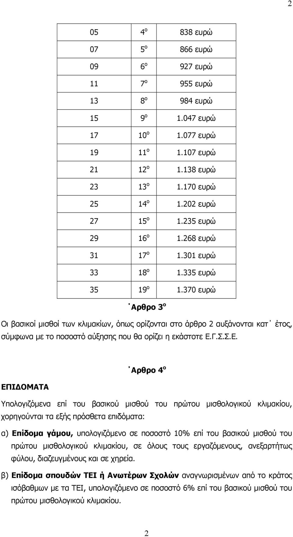 370 ευρώ Αρθρο 3 ο Οι βασικοί µισθοί των κλιµακίων, όπως ορίζονται στο άρθρο 2 αυξάνονται κατ έτος, σύµφωνα µε το ποσοστό αύξησης που θα ορίζει η εκάστοτε Ε.