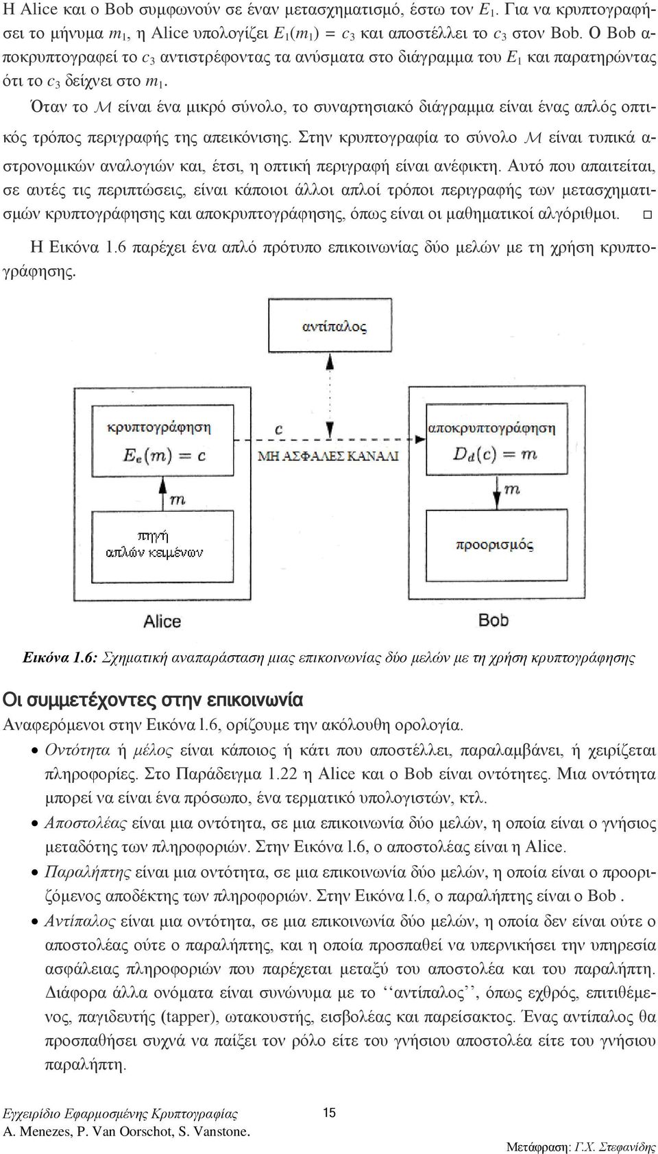 Όταν το είναι ένα μικρό σύνολο, το συναρτησιακό διάγραμμα είναι ένας απλός οπτικός τρόπος περιγραφής της απεικόνισης.