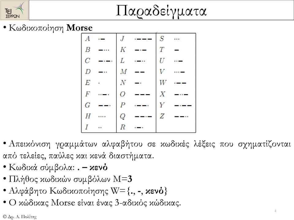 διαστήματα. Κωδικά σύμβολα:.