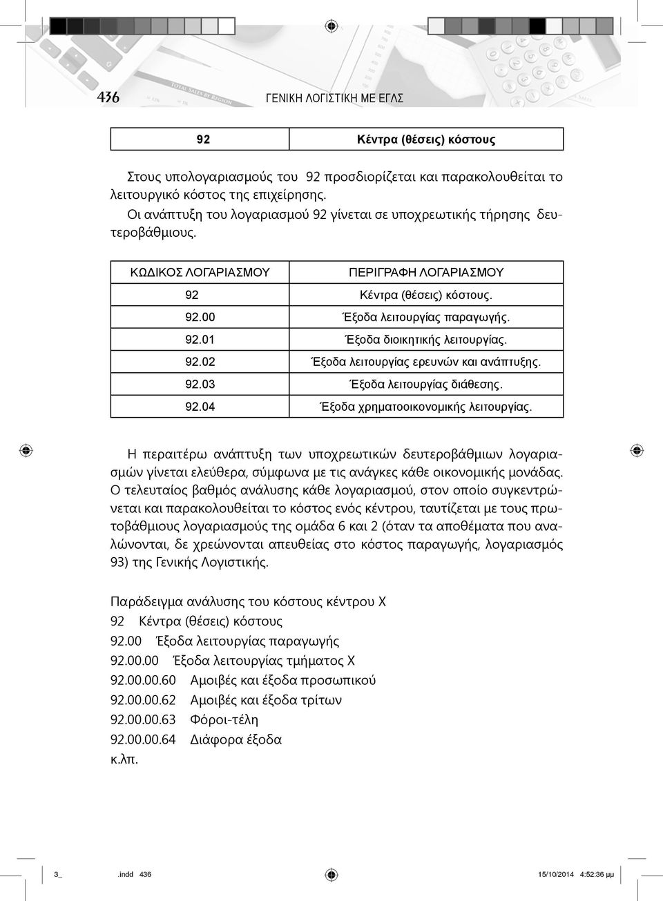 92.02 Έξοδα λειτουργίας ερευνών και ανάπτυξης. 92.03 Έξοδα λειτουργίας διάθεσης. 92.04 Έξοδα χρηματοοικονομικής λειτουργίας.