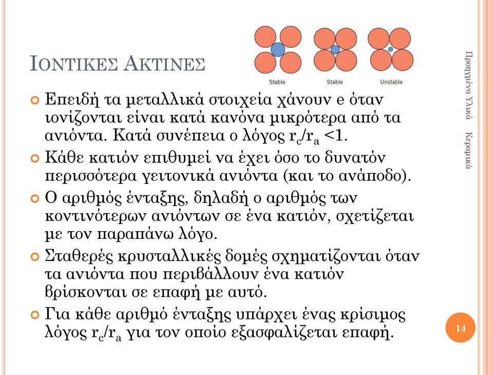 Ο αριθμός ένταξης, δηλαδή ο αριθμός των κοντινότερων ανιόντων σε ένα κατιόν, σχετίζεται με τον παραπάνω λόγο.
