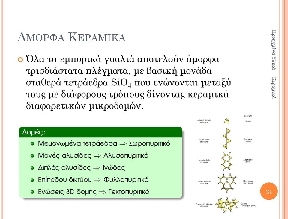σταθερά τετράεδρα SiO 4 που ενώνονται μεταξύ τους με