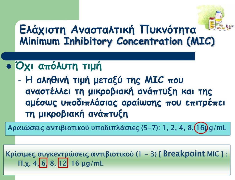 αραίωσης που επιτρέπει τη μικροβιακή ανάπτυξη Αραιώσεις αντιβιοτικού υποδιπλάσιες (5-7): 1, 2,