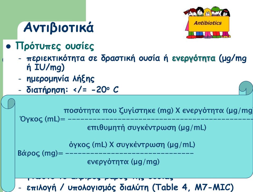 υγροσκοπικών ουσιών (αμινογλυκοσίδες) άνοιγμα αφού πάρουν θ ο C δωματίου (υδρατμοί) όγκος (ml) X συγκέντρωση (μg/ml) Βάρος ριφαμπικίνη, (mg)= ------------------------------- πολυμιξίνη Β