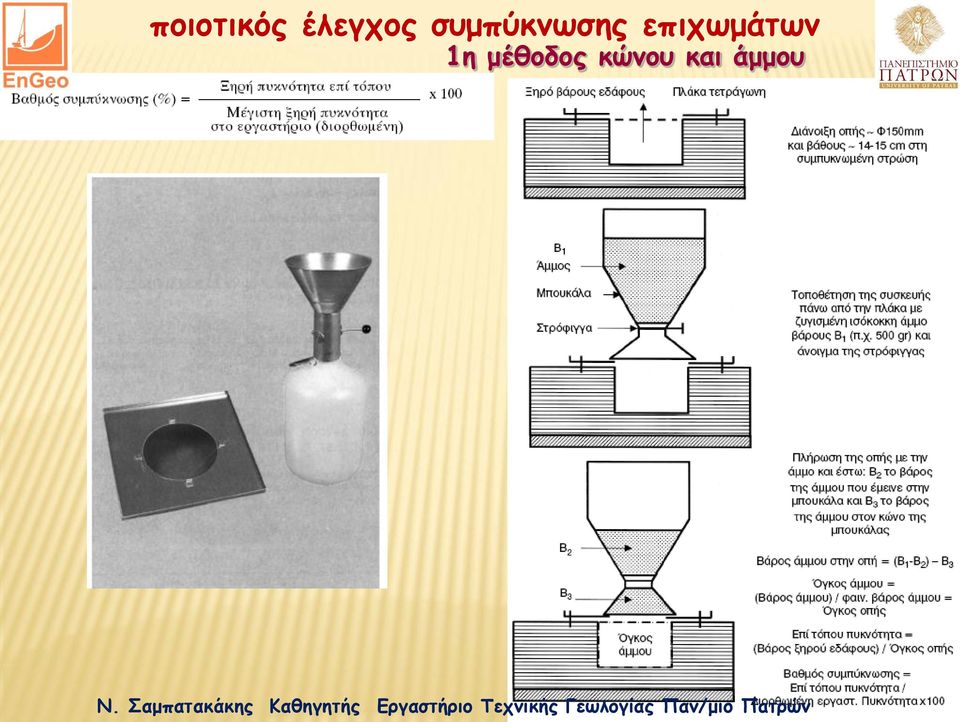 συμπύκνωσης