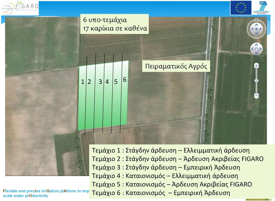 3 : Στάγδην άρδευση Εμπειρική Άρδευση Τεμάχιο 4 : Καταιονισμός Ελλειμματική άρδευση