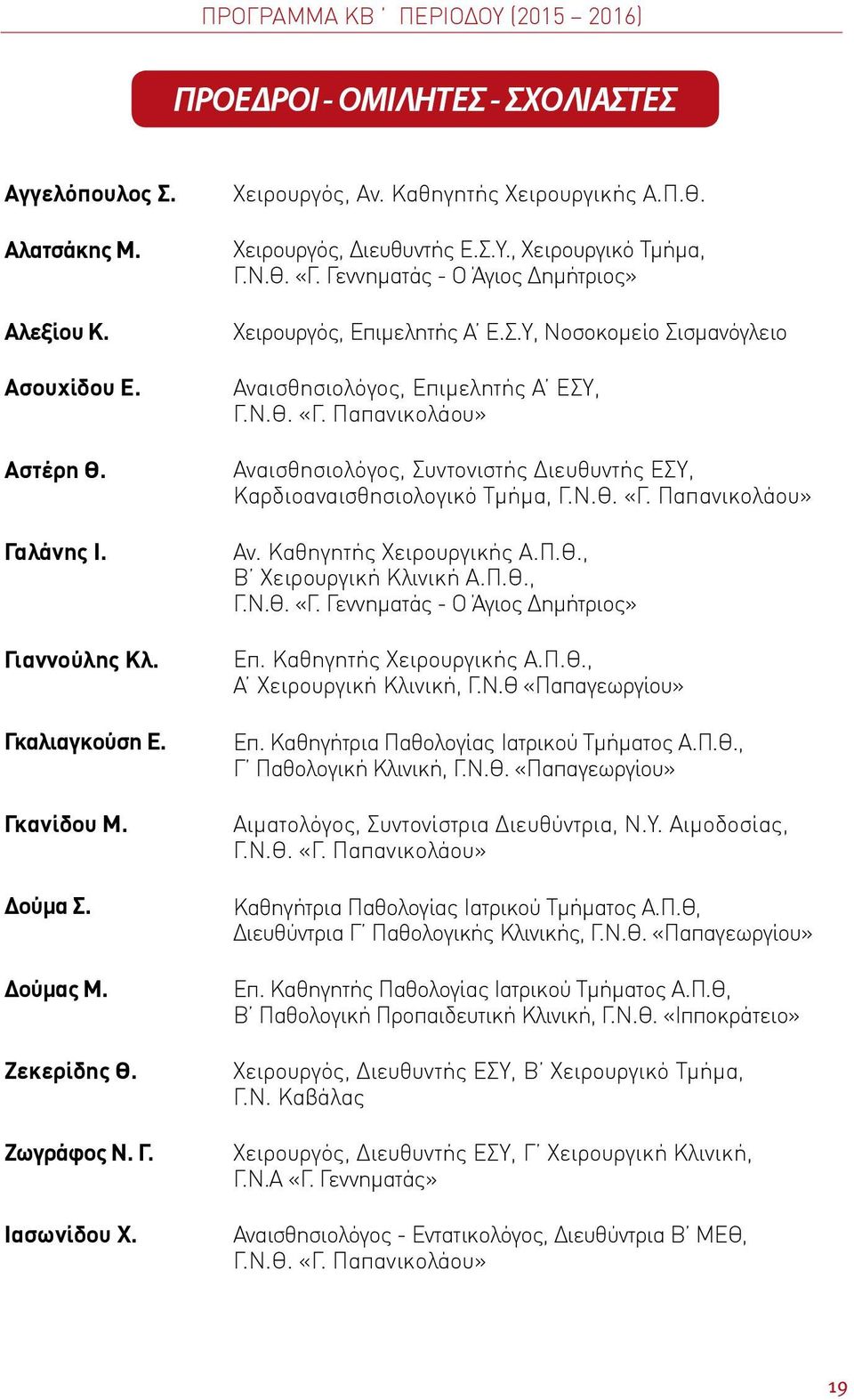 Γεννηματάς - Ο Άγιος Δημήτριος» Χειρουργός, Επιμελητής Α Ε.Σ.Υ, Νοσοκομείο Σισμανόγλειο Αναισθησιολόγος, Επιμελητής Α ΕΣΥ, Γ.Ν.Θ. «Γ.