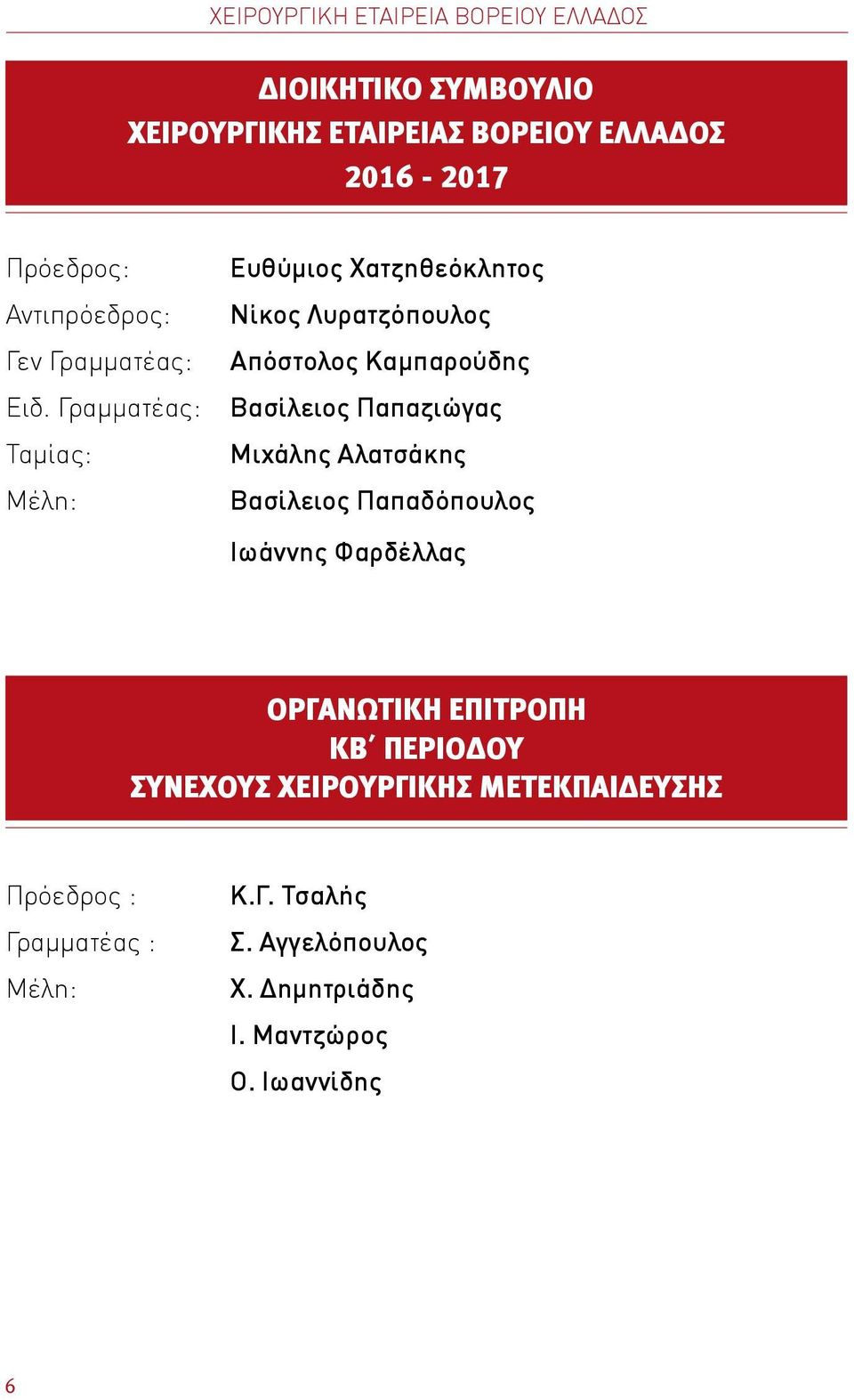 Γραμματέας: Ταμίας: Μέλη: Ευθύμιος Χατζηθεόκλητος Νίκος Λυρατζόπουλος Απόστολος Καμπαρούδης Βασίλειος Παπαζιώγας Μιχάλης