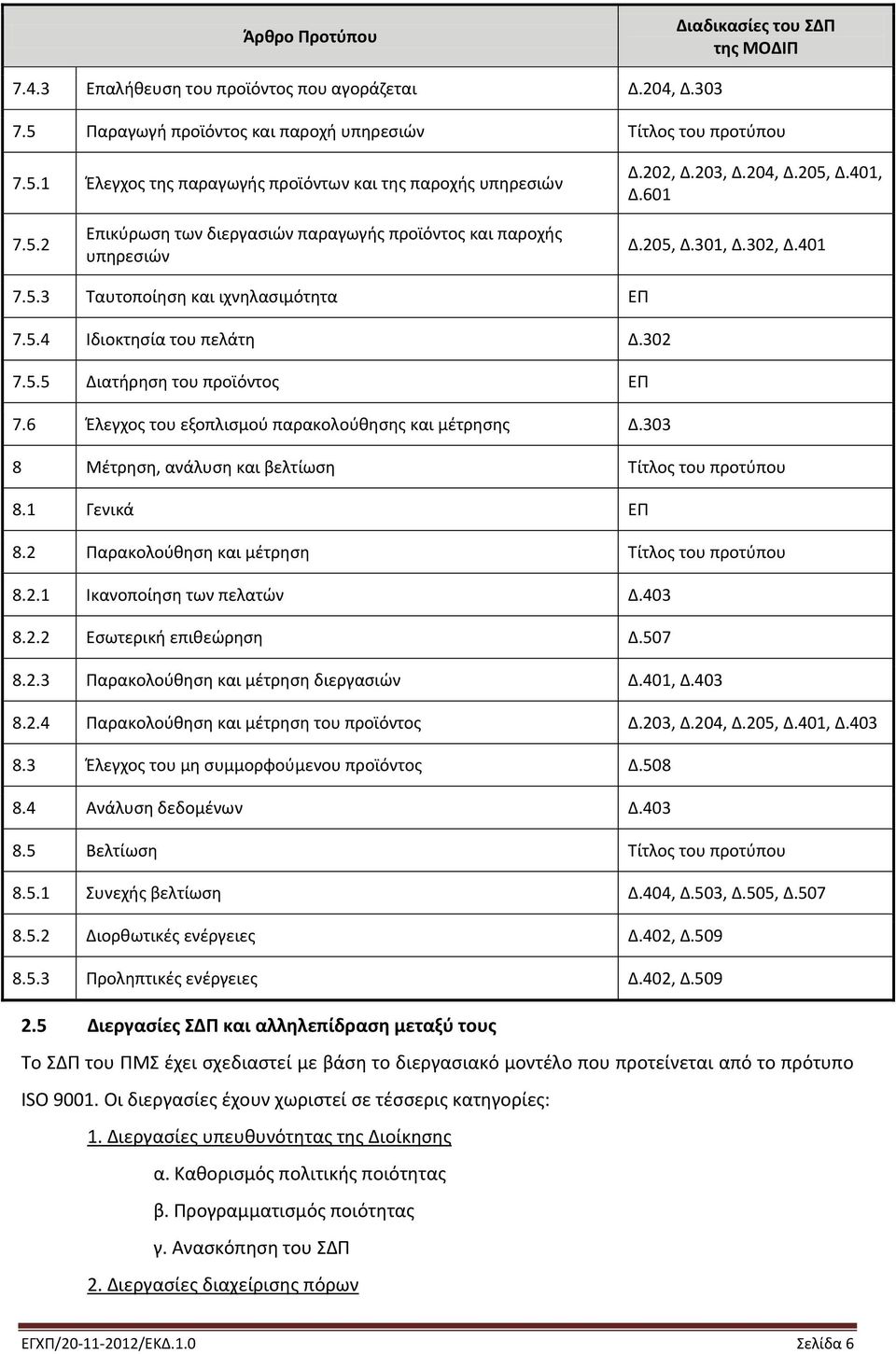 302 7.5.5 Διατήρηση του προϊόντος ΕΠ 7.6 Έλεγχος του εξοπλισμού παρακολούθησης και μέτρησης Δ.303 8 Μέτρηση, ανάλυση και βελτίωση Τίτλος του προτύπου 8.1 Γενικά ΕΠ 8.