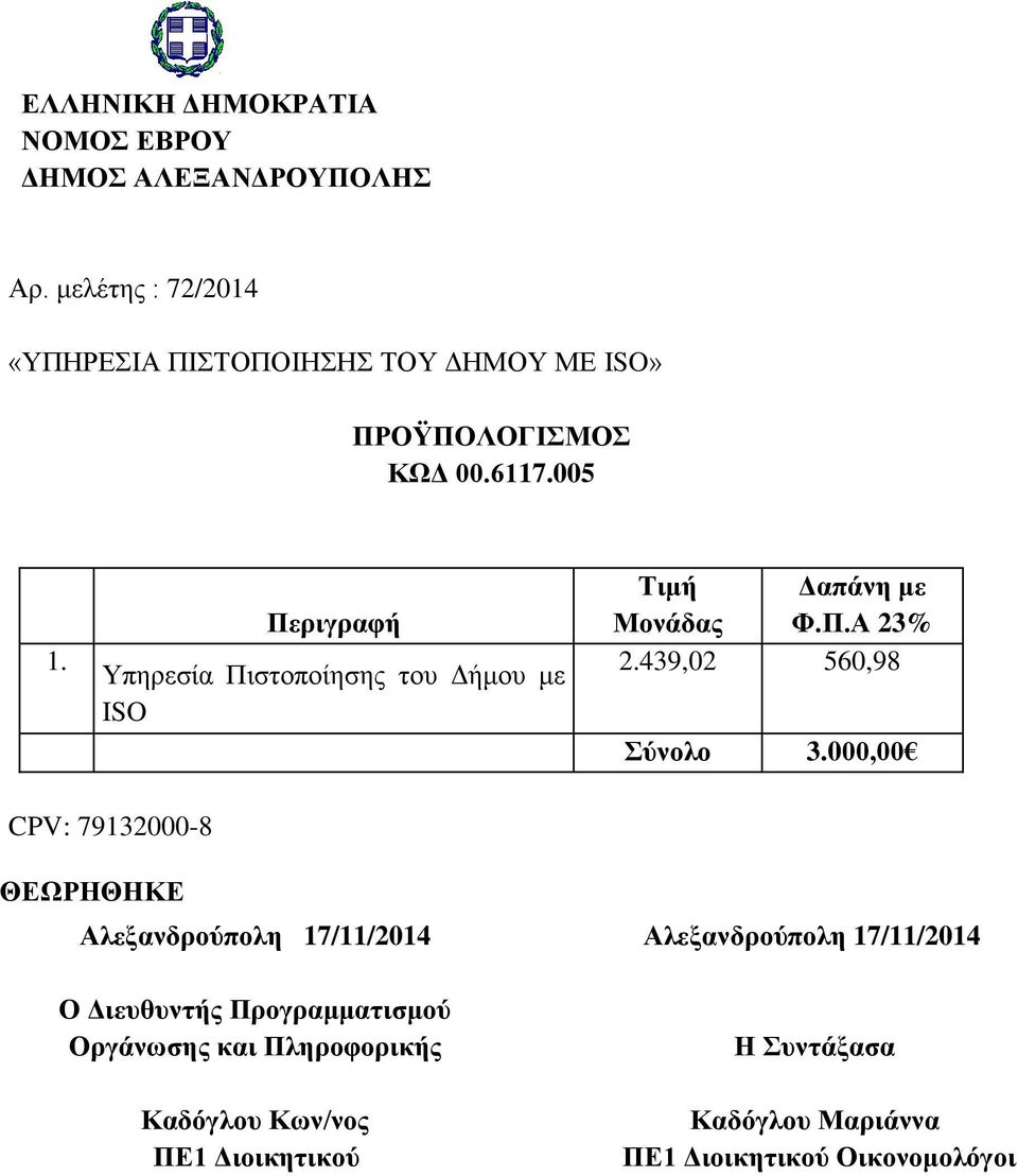 Περιγραφή Υπηρεσία Πιστοποίησης του Δήμου με ISO Τιμή Μονάδας Δαπάνη με Φ.Π.Α 23% 2.439,02 560,98 Σύνολο 3.