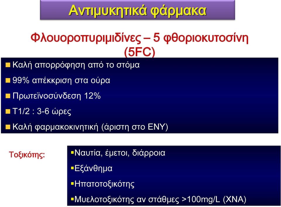 : 3-6 ώρες Καλή φαρμακοκινητική (άριστη στο ΕΝΤ) Σοξικότης: Ναυτία,