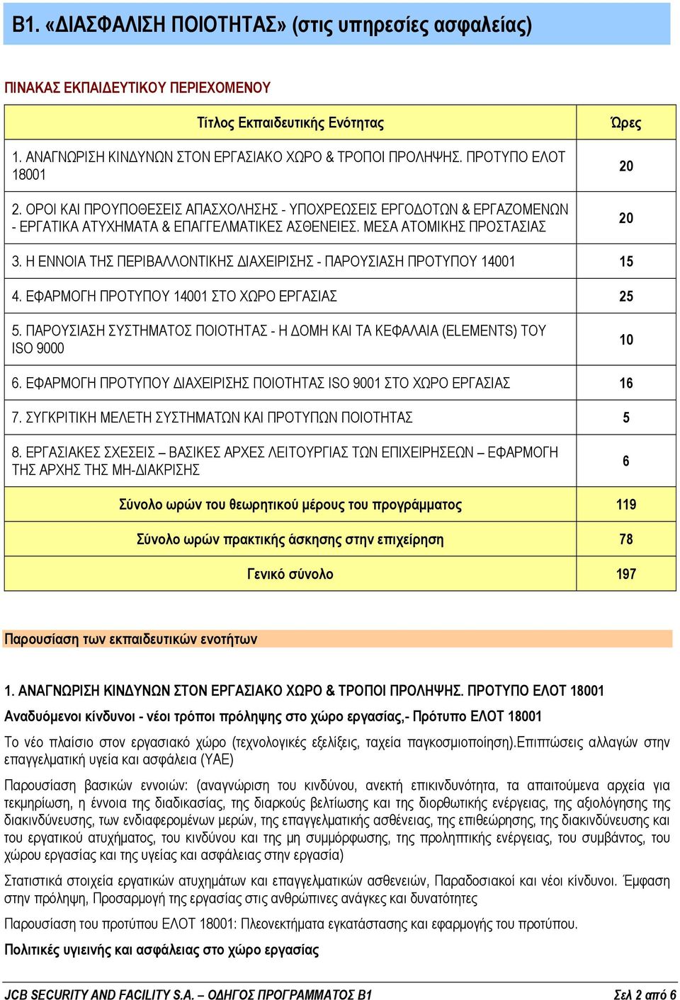 Η ΕΝΝΟΙΑ ΤΗΣ ΠΕΡΙΒΑΛΛΟΝΤΙΚΗΣ ΔΙΑΧΕΙΡΙΣΗΣ - ΠΑΡΟΥΣΙΑΣΗ ΠΡΟΤΥΠΟΥ 14001 15 4. ΕΦΑΡΜΟΓΗ ΠΡΟΤΥΠΟΥ 14001 ΣΤΟ ΧΩΡΟ ΕΡΓΑΣΙΑΣ 25 5.