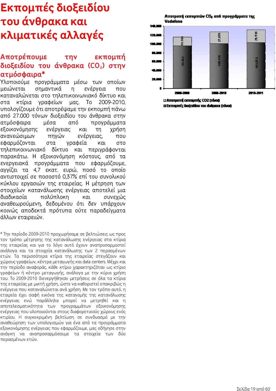 000 τόνων διοξειδίου του άνθρακα στην ατμόσφαιρα μέσα από προγράμματα εξοικονόμησης ενέργειας και τη χρήση ανανεώσιμων πηγών ενέργειας, που εφαρμόζονται στα γραφεία και στο τηλεπικοινωνιακό δίκτυο