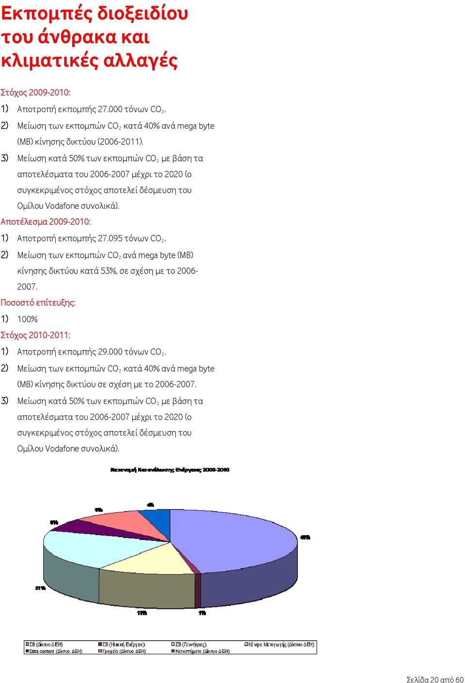 Αποτέλεσμα 2009-2010: 1) Αποτροπή εκπομπής 27.095 τόνων CO 2. 2) Μείωση των εκπομπών CO 2 ανά mega byte (ΜΒ) κίνησης δικτύου κατά 53%, σε σχέση με το 2006-2007.