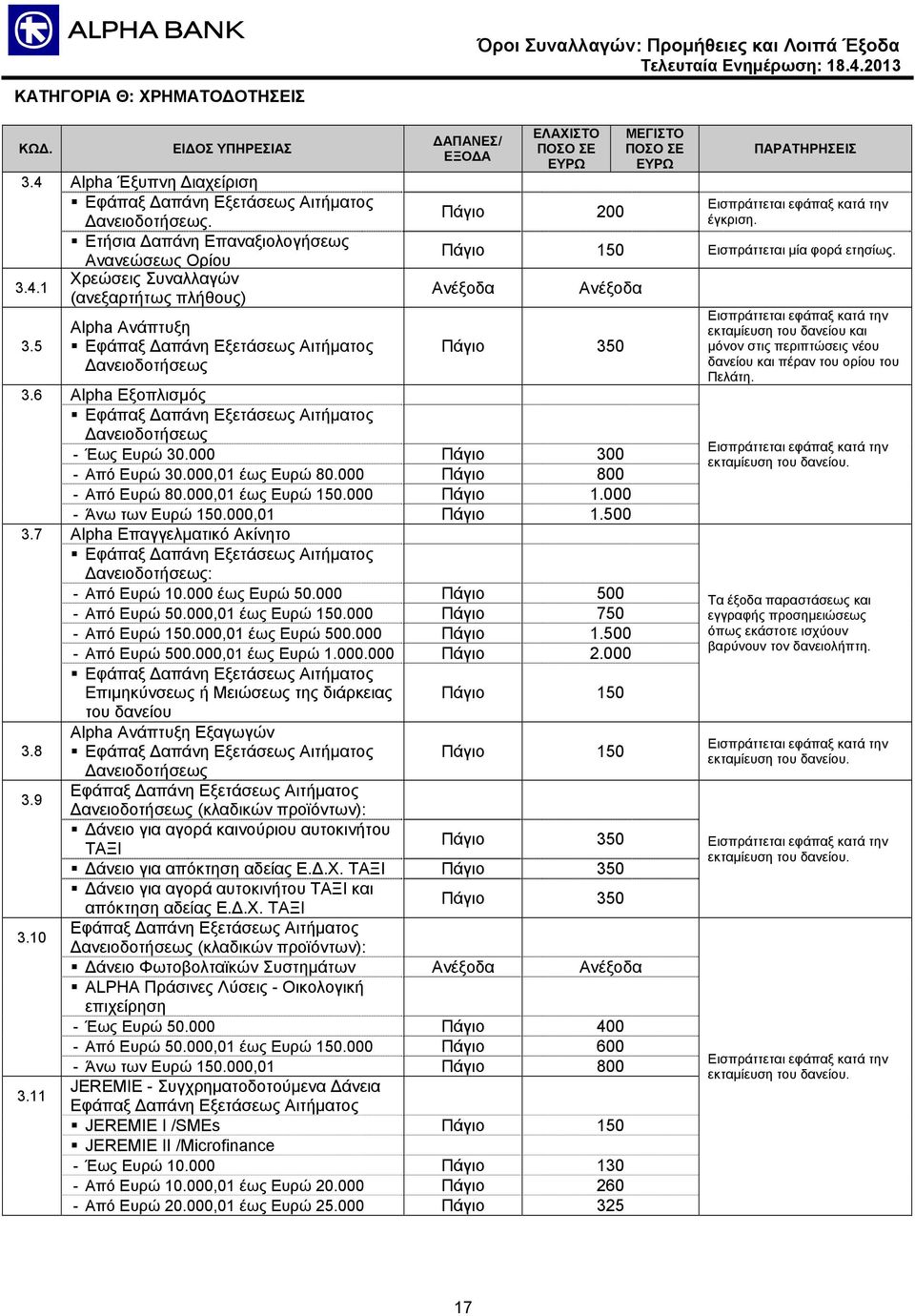 6 Alpha Εξοπλισμός Εφάπαξ Δαπάνη Εξετάσεως Αιτήματος Δανειοδοτήσεως - Έως Ευρώ 30.000 Πάγιο 300 - Από Ευρώ 30.000,01 έως Ευρώ 80.000 Πάγιο 800 - Από Ευρώ 80.000,01 έως Ευρώ 150.000 Πάγιο 1.