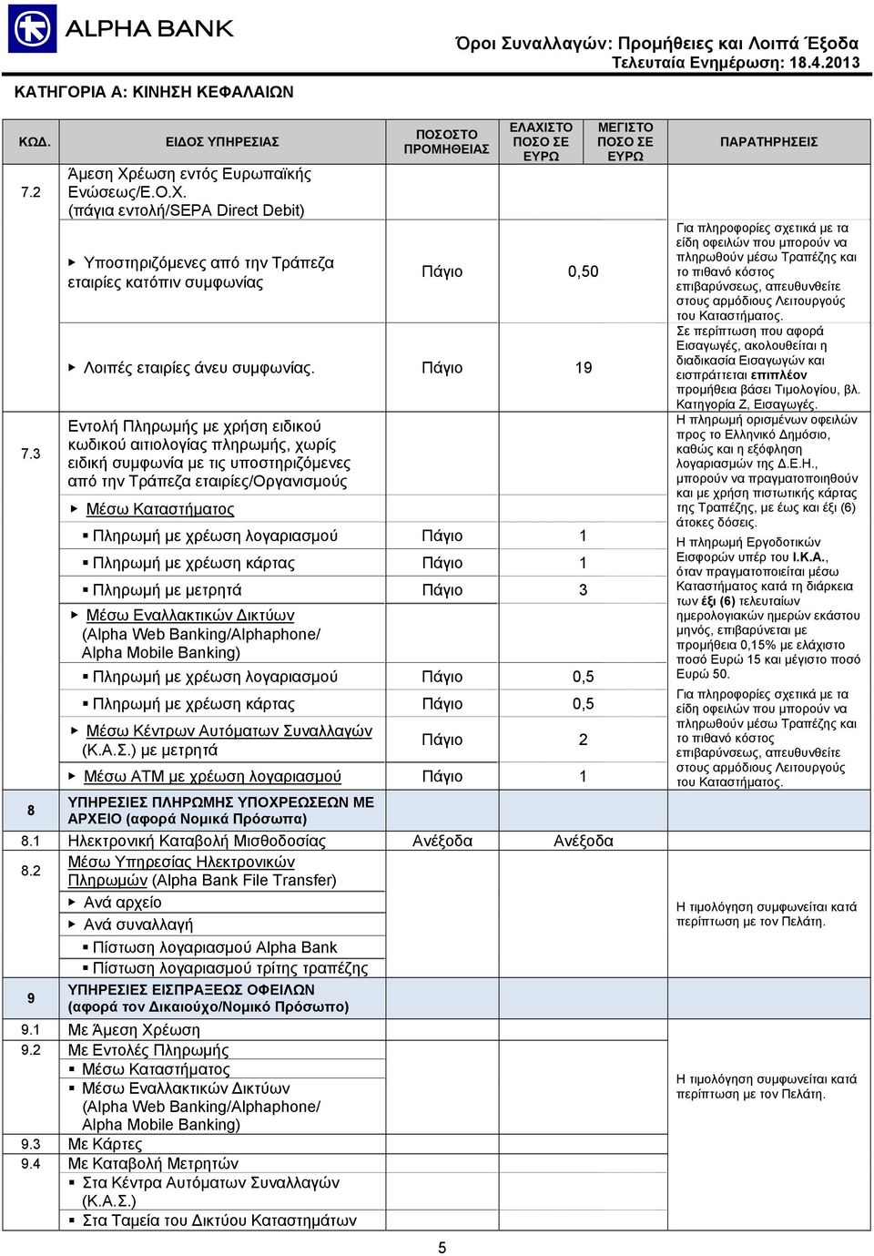 λογαριασμού Πάγιο 1 Πληρωμή με χρέωση κάρτας Πάγιο 1 Πληρωμή με μετρητά Πάγιο 3 Μέσω Εναλλακτικών Δικτύων (Alpha Web Banking/Alphaphone/ Alpha Mobile Banking) Πληρωμή με χρέωση λογαριασμού Πάγιο 0,5