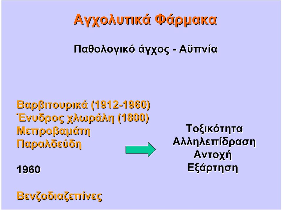 χλωράλη (1800) Μεπροβαμάτη Παραλδεύδη 1960