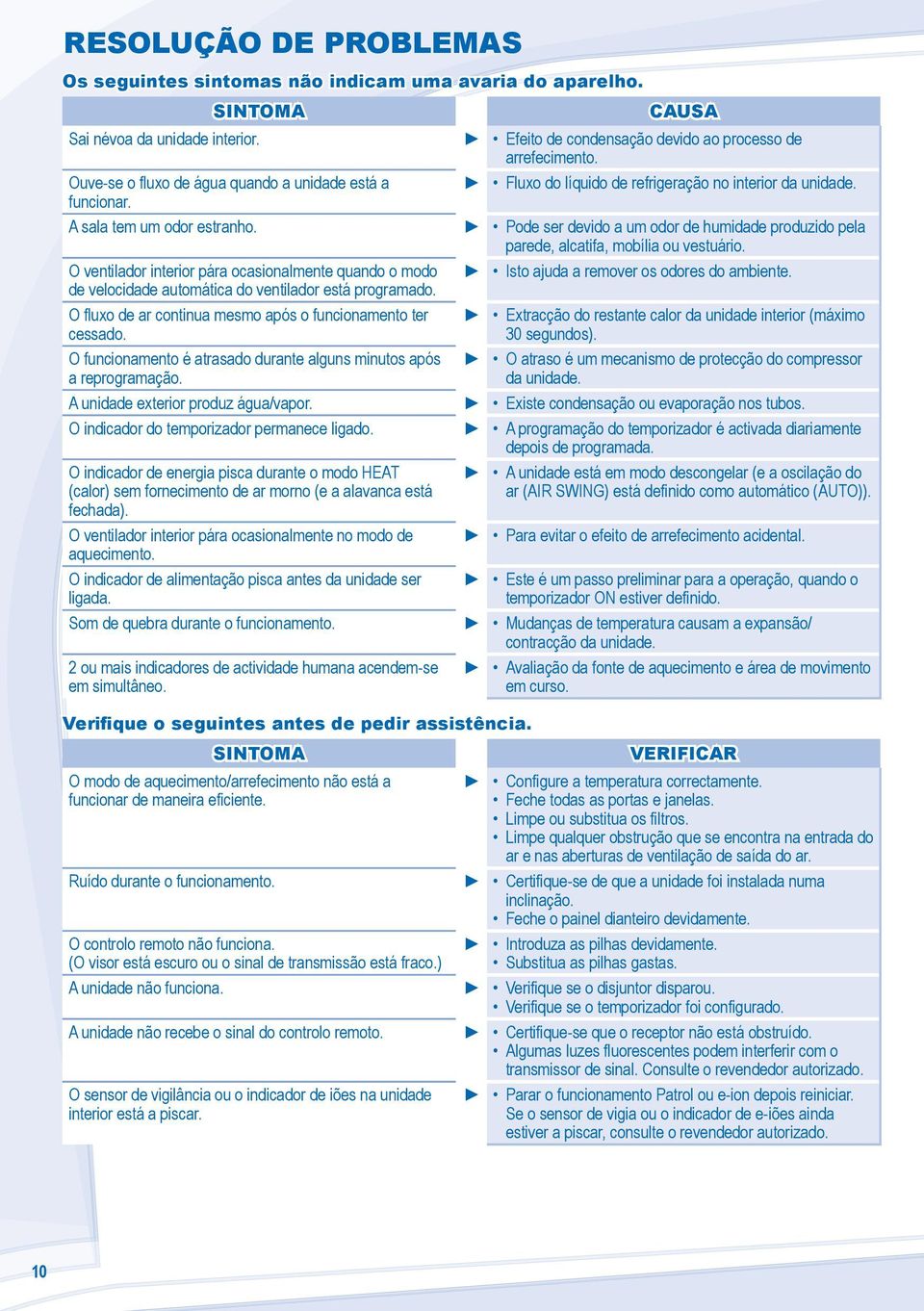 O fluxo de ar continua mesmo após o funcionamento ter cessado. O funcionamento é atrasado durante alguns minutos após a reprogramação. A unidade exterior produz água/vapor.