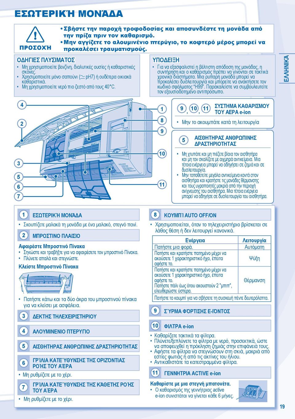Χρησιμοποιείτε μόνο σαπούνι ( ph7) ή ουδέτερα οικιακά καθαριστικά. Μη χρησιμοποιείτε νερό πιο ζεστό από τους 40 C.