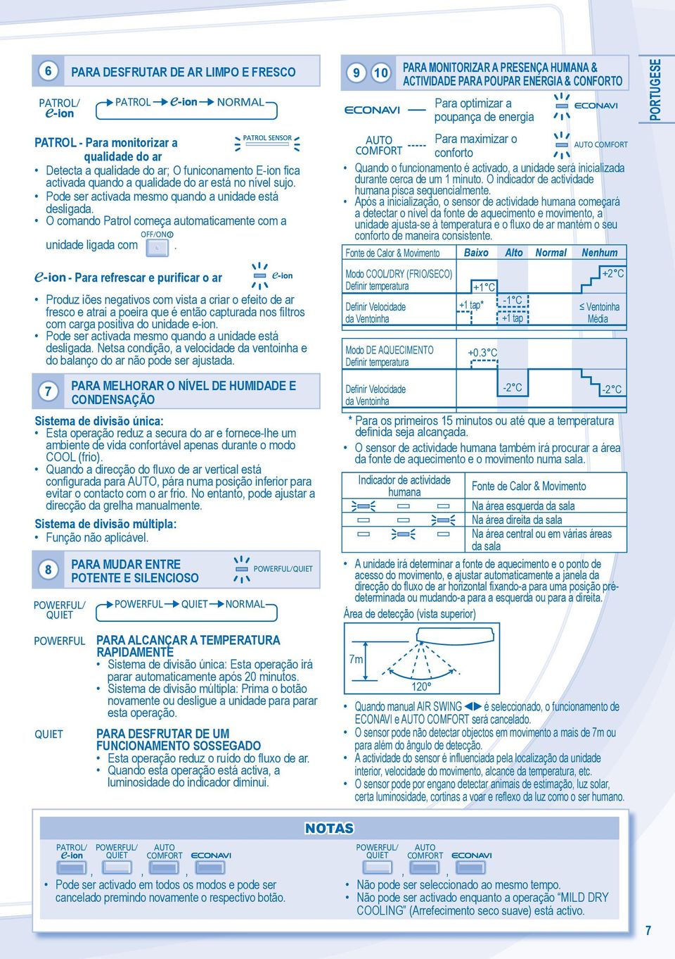 - Para refrescar e purificar o ar Produz iões negativos com vista a criar o efeito de ar fresco e atrai a poeira que é então capturada nos filtros com carga positiva do unidade e-ion.