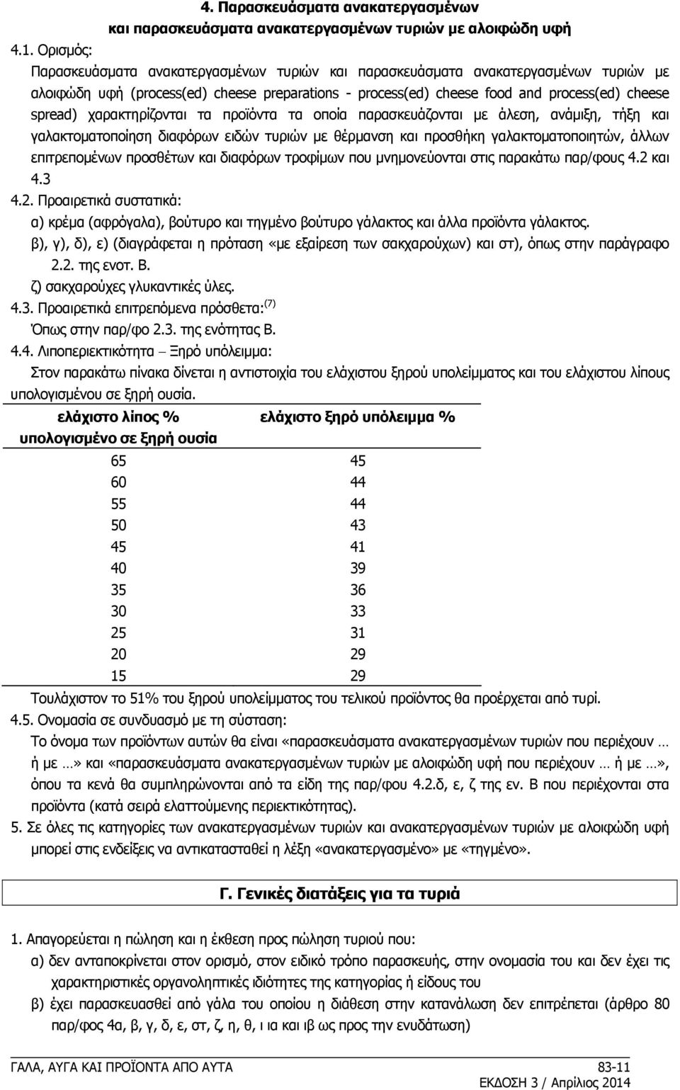 χαρακτηρίζονται τα προϊόντα τα οποία παρασκευάζονται με άλεση, ανάμιξη, τήξη και γαλακτοματοποίηση διαφόρων ειδών τυριών με θέρμανση και προσθήκη γαλακτοματοποιητών, άλλων επιτρεπομένων προσθέτων και