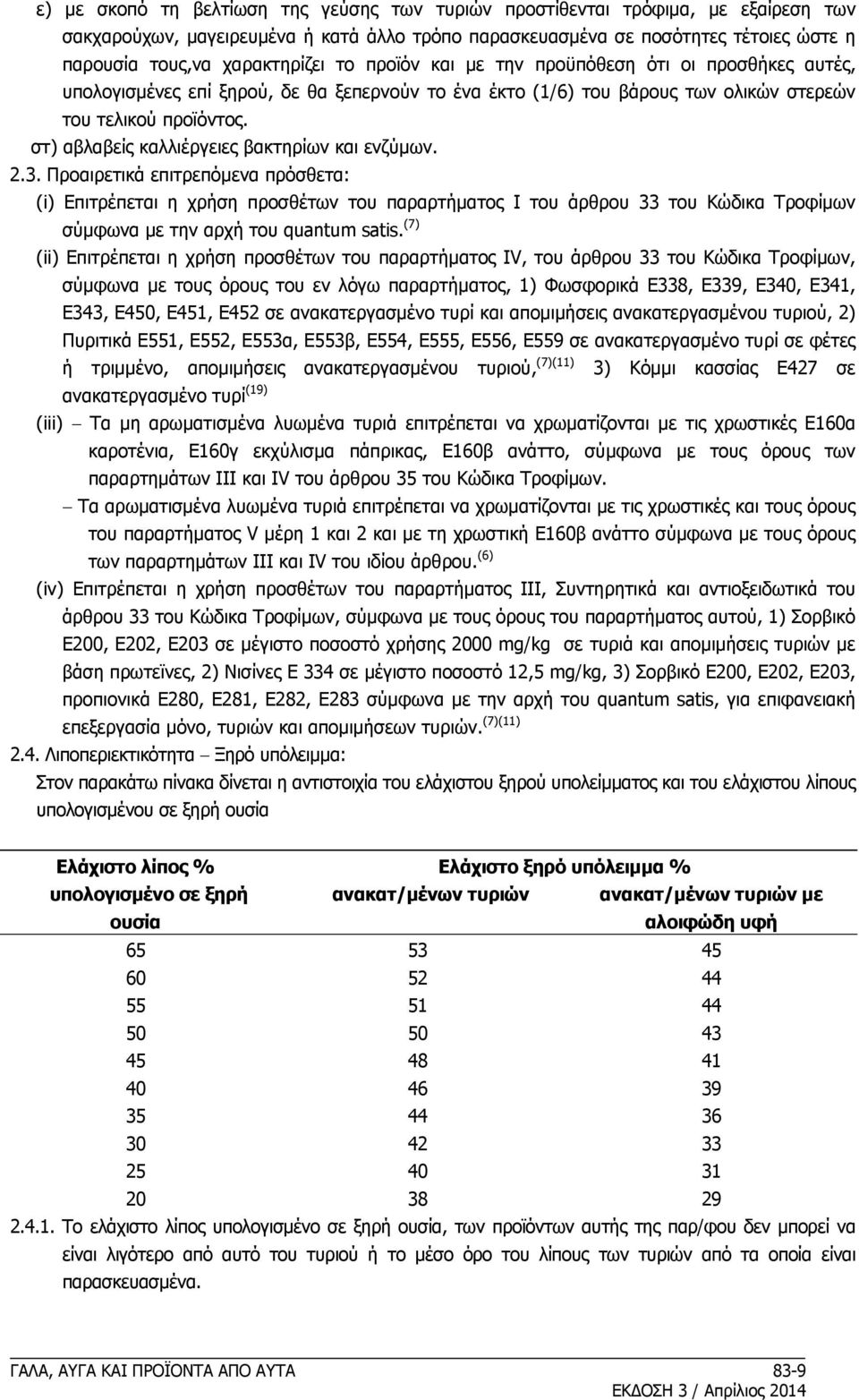 στ) αβλαβείς καλλιέργειες βακτηρίων και ενζύμων. 2.3.