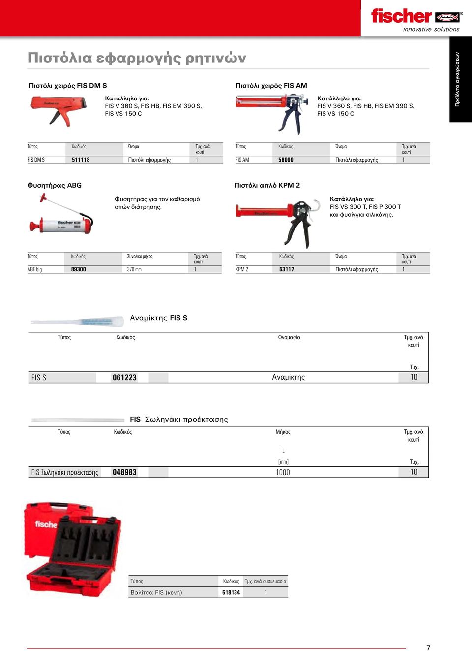 Τύπος Κωδικός Όνομα ανά κουτί FIS AM 58000 Πιστόλι εφαρμογής 1 Πιστόλι απλό KPM 2 Κατάλληλο για: FIS VS 300 T, FIS P 300 T και φυσίγγια σιλικόνης.