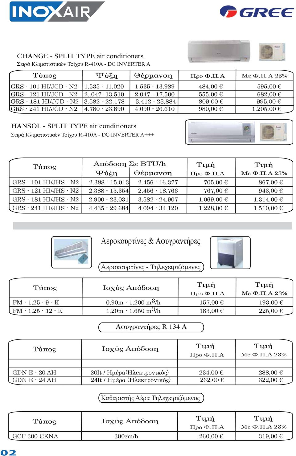 205,00 HANSOL - SPLIT TYPE air conditioners Σειρά Κλιματιστικών Τοίχου R-410A - DC INVERTER A+++ GRS - 101 HI/JHS - N2 2.388-15.013 2.456-16.377 705,00 867,00 GRS - 121 HI/JHS - N2 2.388-15.354 2.