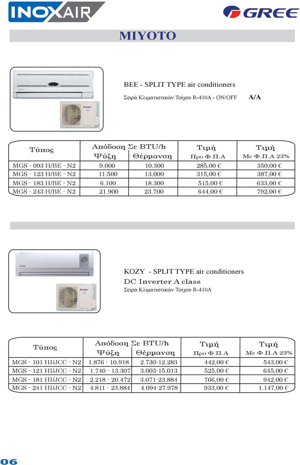 700 644,00 792,00 KOZY - SPLIT TYPE air conditioners DC Inverter A class Σειρά Κλιματιστικών Τοίχου R-410A MGS - 101 HI/JCC - N2 1.876-10.918 2.730-12.
