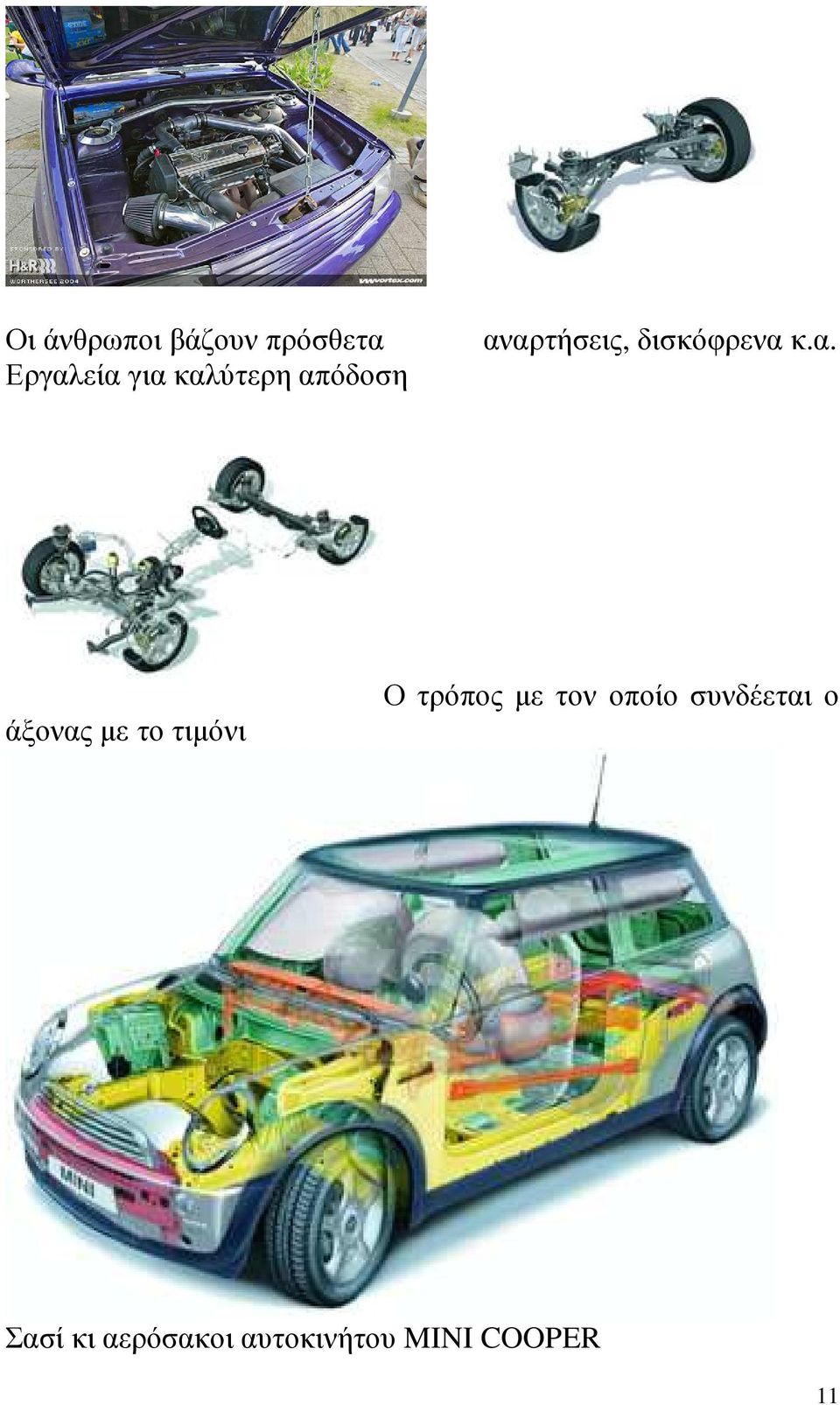 άξονας µε το τιµόνι Ο τρόπος µε τον οποίο