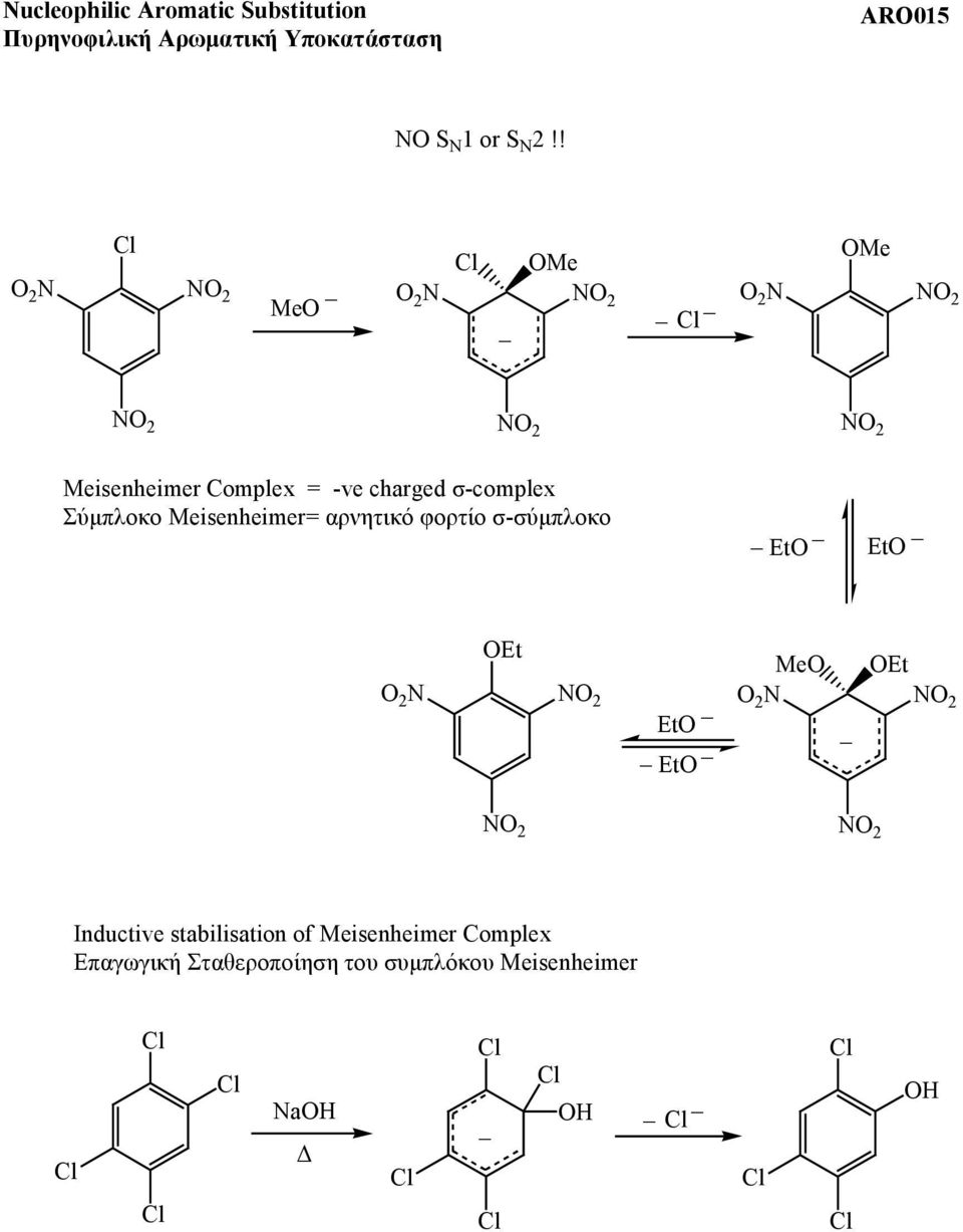 Meisenheimer= αρνητικό φορτίο σ-σύµπλοκο Et Et 2 Et 2 Et Et Me Et 2 2 2 2 Inductive