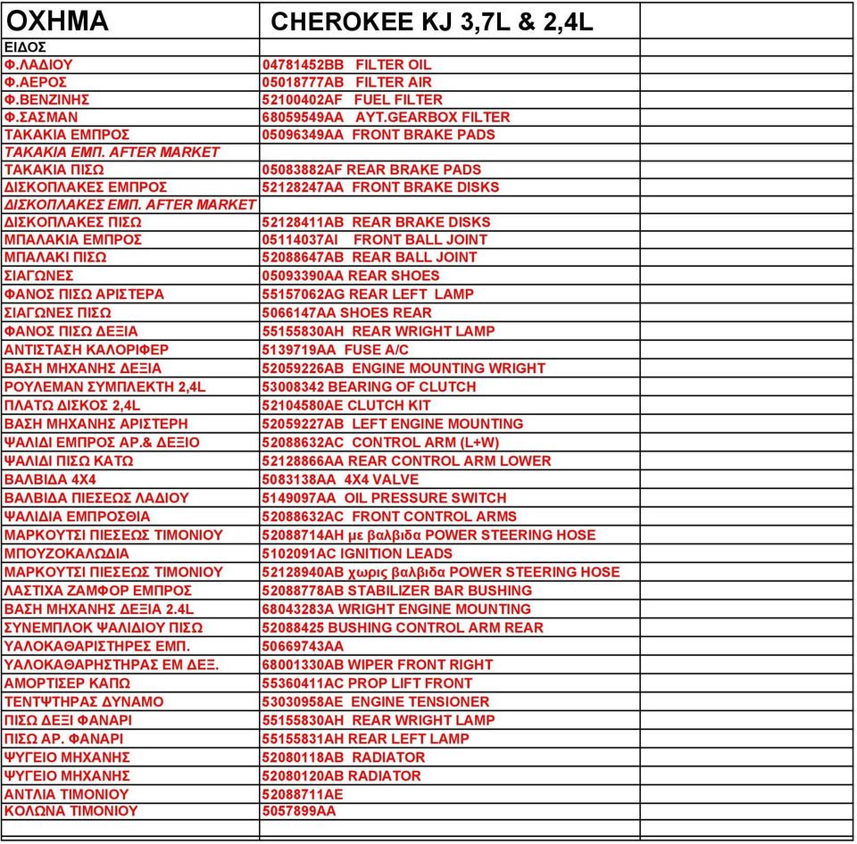 AFTER MARKET ΙΣΚΟΠΛΑΚΕΣ ΠΙΣΩ 52128411ΑΒ REAR BRAKE DISKS ΜΠΑΛΑΚΙΑ ΕΜΠΡΟΣ 05114037AI FRONT BALL JOINT ΜΠΑΛΑΚΙ ΠΙΣΩ 52088647ΑΒ REAR BALL JOINT ΣΙΑΓΩΝΕΣ 05093390AA REAR SHOES ΦΑΝΟΣ ΠΙΣΩ ΑΡΙΣΤΕΡΑ