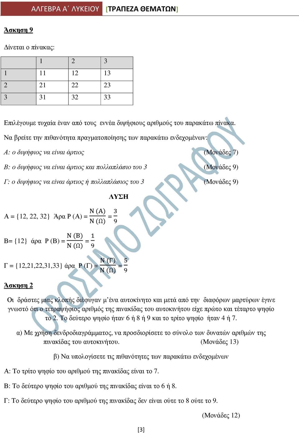 άρτιος ή πολλαπλάσιος του 3 (Μονάδες 9) Α = {12, 22, 32} Άρα Ρ (Α) = Ω = Β= {12} άρα Ρ (Β) = Ω = Γ = {12,21,22,31,33} άρα Ρ (Γ) = Ω = Άσκηση 2 Οι δράστες µιας κλοπής διέφυγαν µ ένα αυτοκίνητο και