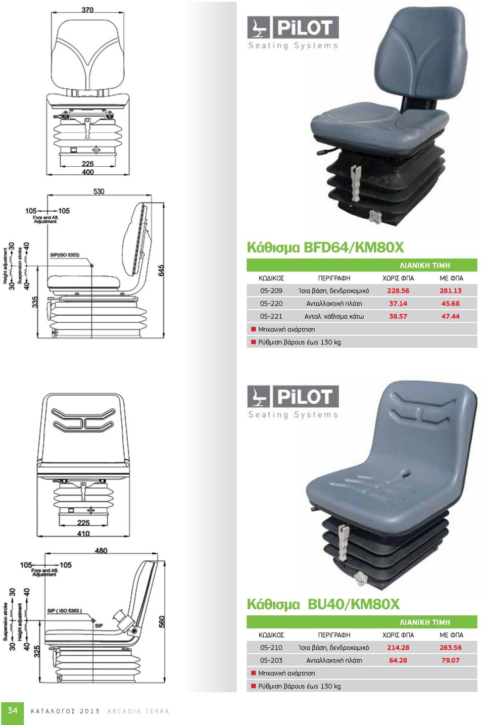 44 Μηχανική ανάρτηση Ρύθμιση βάρους έως 130 kg Κάθισμα BU40/KM80X 05-210 Ίσια βάση,