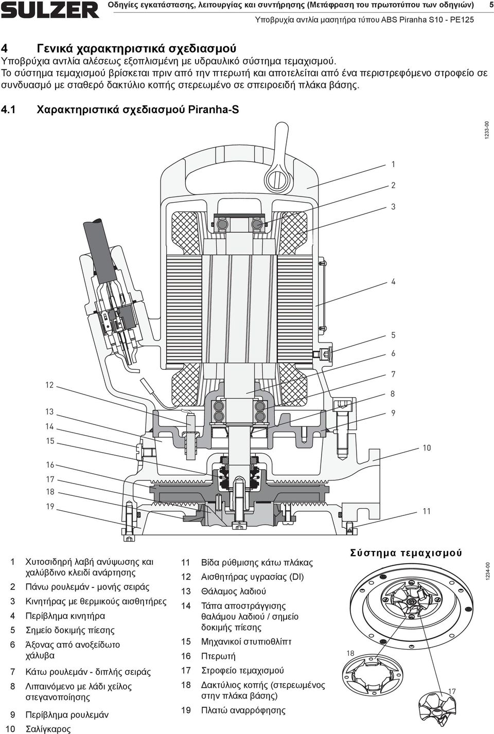 1 Χαρακτηριστικά σχεδιασμού Piranha-S 1233-00 1 2 3 4 5 6 12 13 14 15 16 17 18 19 7 8 9 10 11 1 Χυτοσιδηρή λαβή ανύψωσης και χαλύβδινο κλειδί ανάρτησης 2 Πάνω ρουλεμάν - μονής σειράς 3 Κινητήρας με