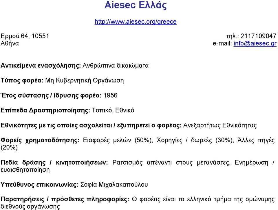 ασχολείται / εξυπηρετεί ο φορέας: Ανεξαρτήτως Εθνικότητας Φορείς χρηματοδότησης: Εισφορές μελών (50%), Χορηγίες / δωρεές (30%), Άλλες πηγές (20%) Πεδία δράσης