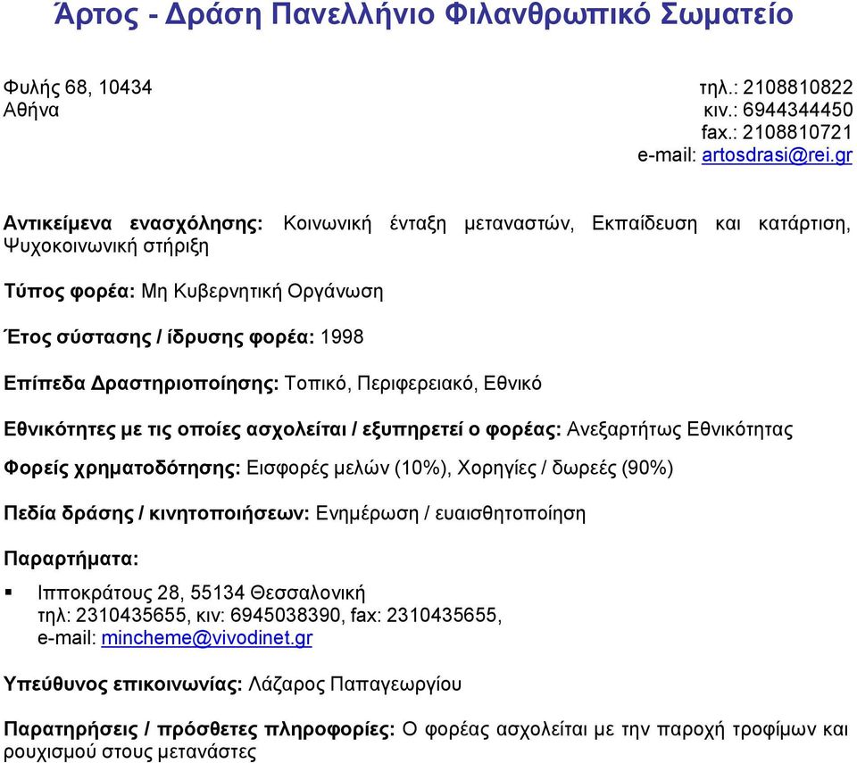 Εθνικότητες με τις οποίες ασχολείται / εξυπηρετεί ο φορέας: Ανεξαρτήτως Εθνικότητας Φορείς χρηματοδότησης: Εισφορές μελών (10%), Χορηγίες / δωρεές (90%) Πεδία δράσης / κινητοποιήσεων: Ενημέρωση /