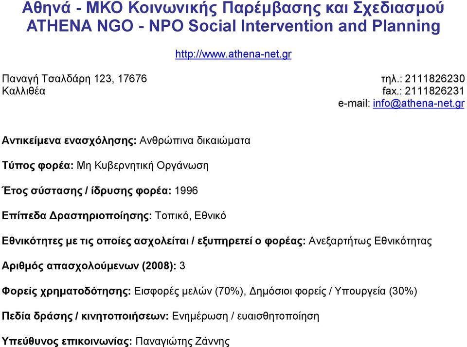 gr Αντικείμενα ενασχόλησης: Ανθρώπινα δικαιώματα Έτος σύστασης / ίδρυσης φορέα: 1996 Επίπεδα Δραστηριοποίησης: Τοπικό, Εθνικό Εθνικότητες με τις οποίες