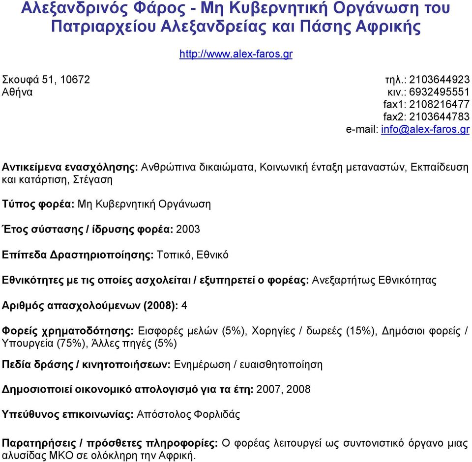 gr Αντικείμενα ενασχόλησης: Ανθρώπινα δικαιώματα, Κοινωνική ένταξη μεταναστών, Εκπαίδευση και κατάρτιση, Στέγαση Έτος σύστασης / ίδρυσης φορέα: 2003 Επίπεδα Δραστηριοποίησης: Τοπικό, Εθνικό