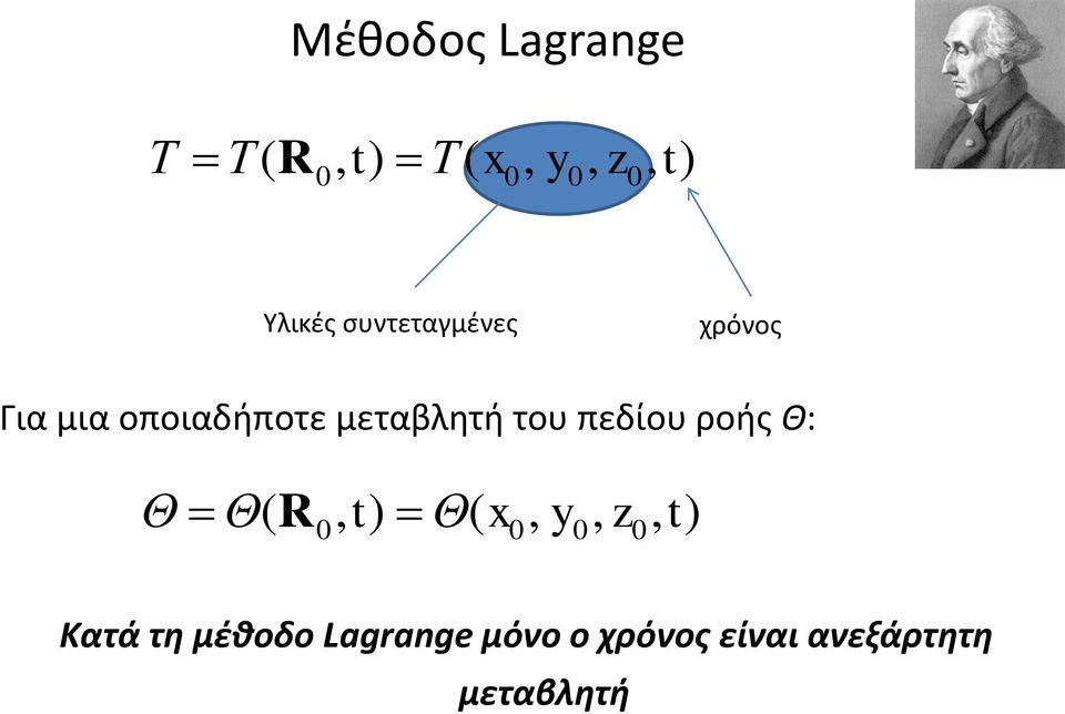 πεδίου ροής Θ: Θ Θ( R, t) Θ( x0, y0, z0, 0 t ) Κατά τη