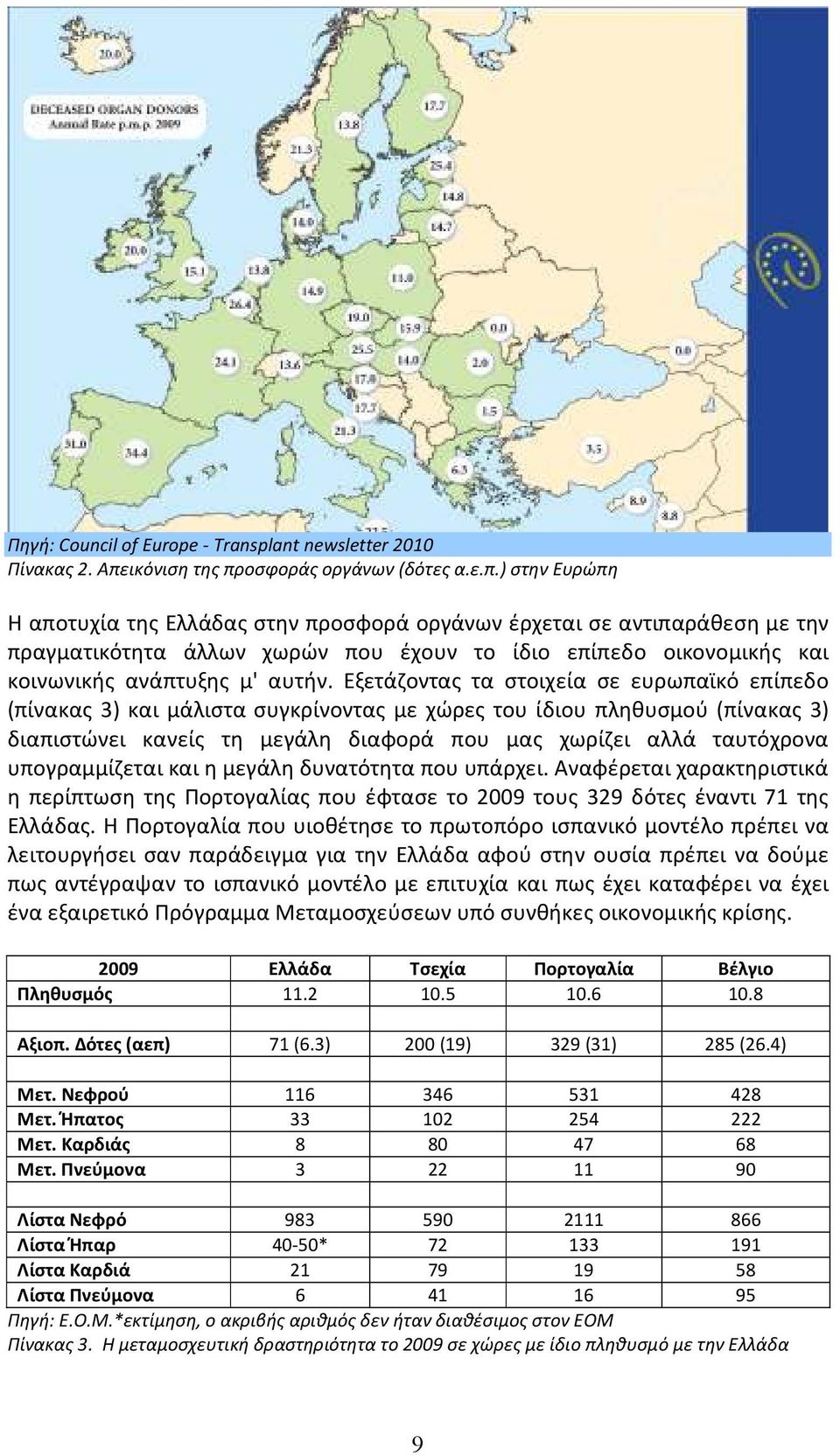 οσφοράς οργάνων (δότες α.ε.π.
