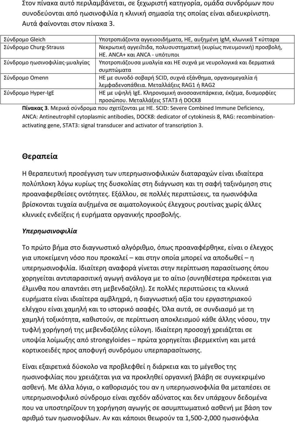 ANCA+ και ANCA - υπότυποι Σύνδρομο ηωσινοφιλίας-μυαλγίας Υποτροπιάζουσα μυαλγία και ΗΕ συχνά με νευρολογικά και δερματικά συμπτώματα Σύνδρομο Omenn ΗΕ με συνοδό σοβαρή SCID, συχνά εξάνθημα,