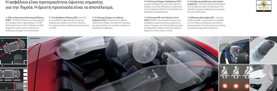 Υπενθύμιση πρόσδεσης πίσω ζωνών ασφαλείας Μία προειδοποιητική λυχνία και ένα ηχητικό σήμα υπενθυμίζουν την πρόσδεση ζωνών ασφαλείας στα εμπρός και πίσω καθίσματα. 1.