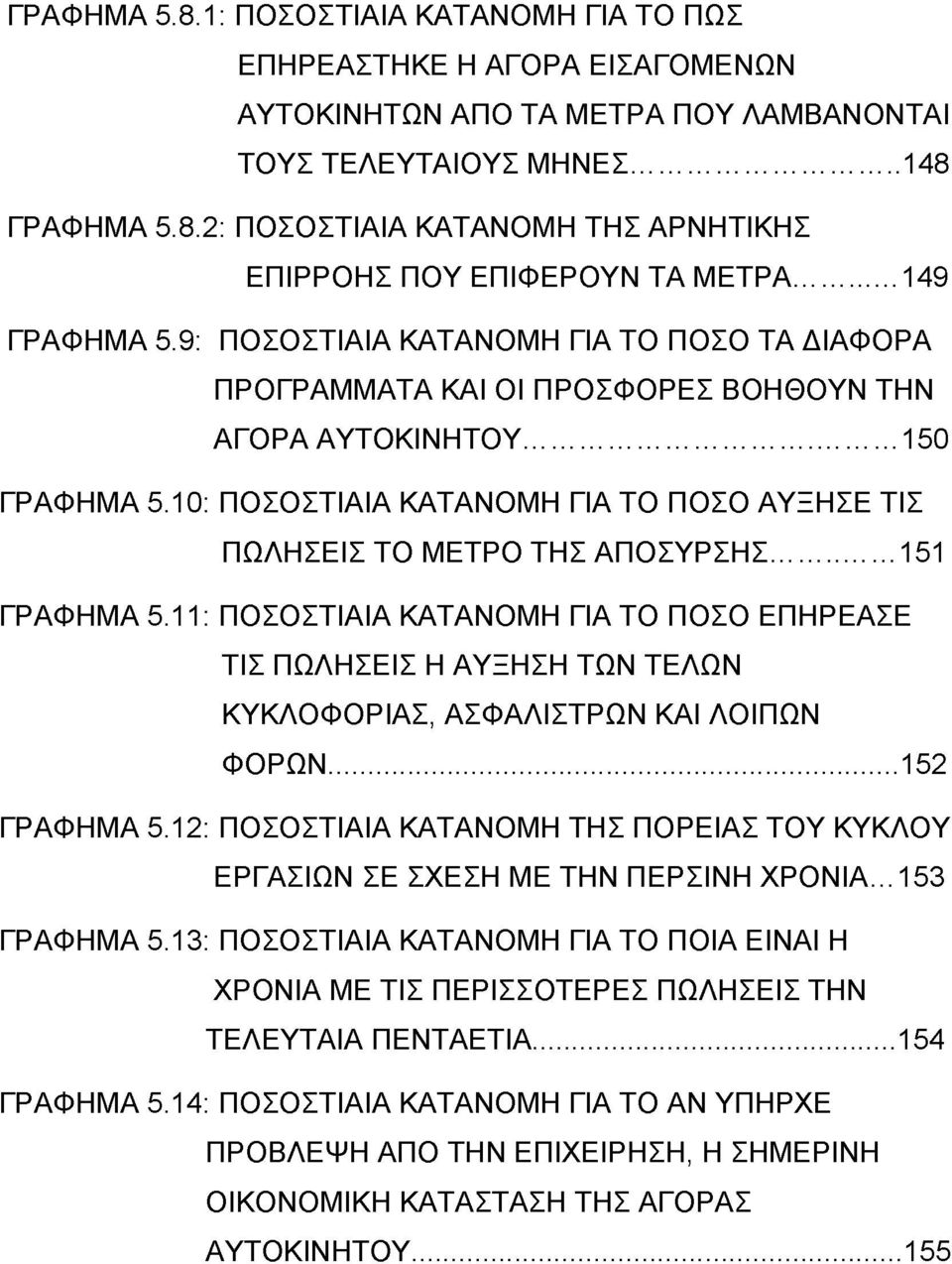 10: ΠΟΣΟΣΤΙΑΙΑ ΚΑΤΑΝΟΜΗ ΓΙΑ ΤΟ ΠΟΣΟ ΑΥΞΗΣΕ ΤΙΣ ΠΩΛΗΣΕΙΣ ΤΟ ΜΕΤΡΟ ΤΗΣ ΑΠΟΣΥΡΣΗΣ... 151 ΓΡΑΦΗΜΑ 5.