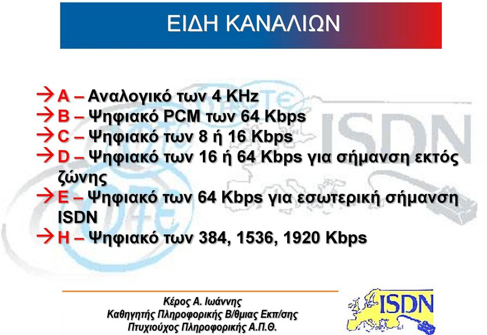 Kbps για σήμανση εκτός ζώνης E Ψηφιακό των 64 Kbps για