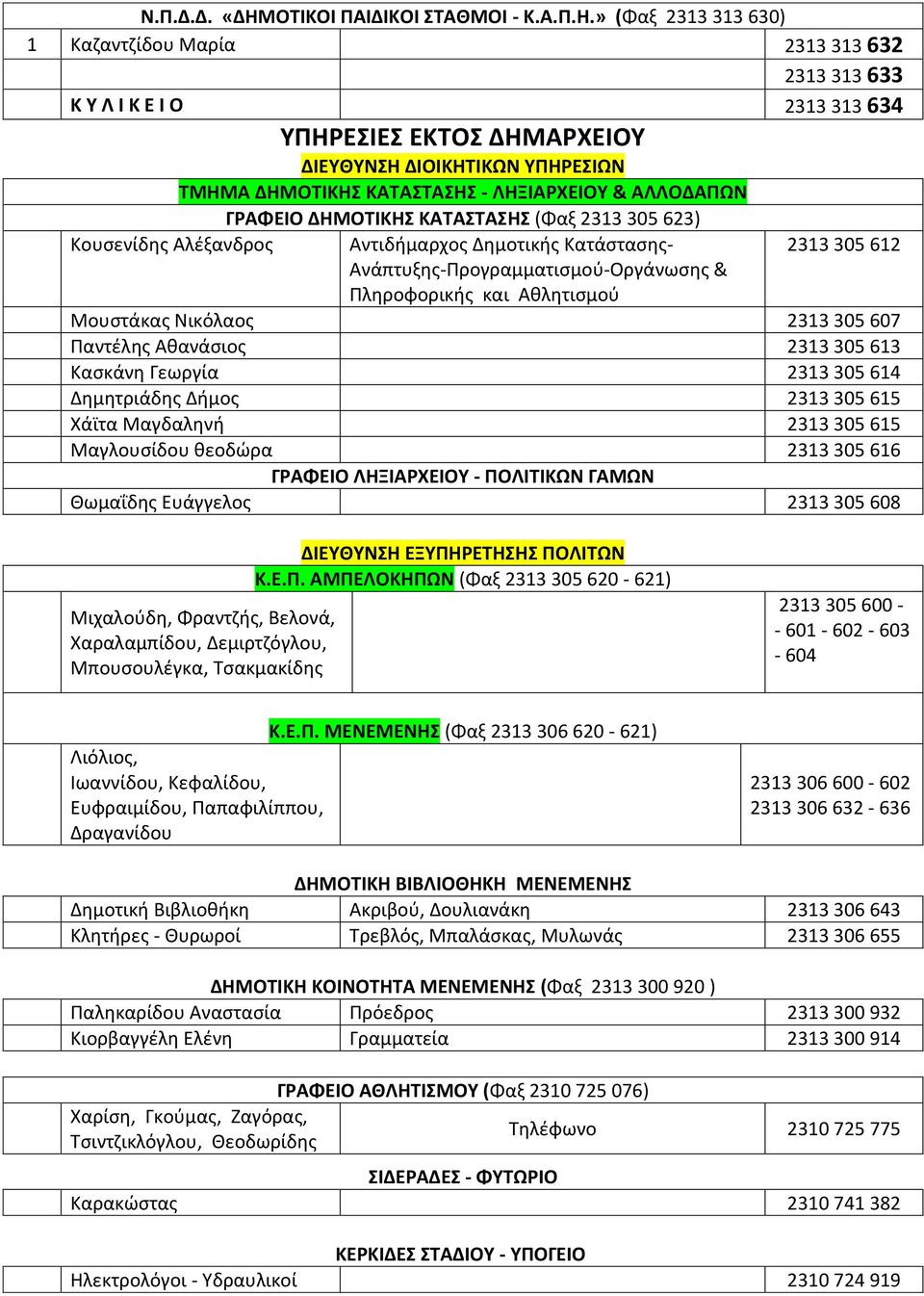 » (Φαξ 2313 313 630) 1 Καζαντζίδου Μαρία 2313 313 632 2313 313 633 Κ Υ Λ Ι Κ Ε Ι Ο 2313 313 634 ΥΠΗΡΕΣΙΕΣ ΕΚΤΟΣ ΔΗΜΑΡΧΕΙΟΥ ΔΙΕΥΘΥΝΣΗ ΔΙΟΙΚΗΤΙΚΩΝ ΥΠΗΡΕΣΙΩΝ ΤΜΗΜΑ ΔΗΜΟΤΙΚΗΣ ΚΑΤΑΣΤΑΣΗΣ - ΛΗΞΙΑΡΧΕΙΟΥ &