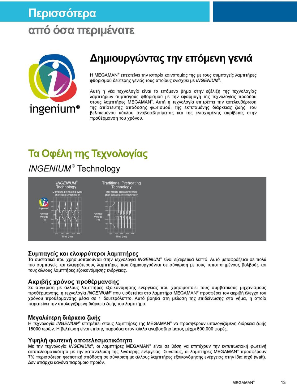 Αυτή η τεχνολογία επιτρέπει την απελευθέρωση της απίστευτης απόδοσης φωτισμού, της εκτεταμένης διάρκειας ζωής, του βελτιωμένου κύκλου αναβοσβησίματος και της ενισχυμένης ακρίβειας στην προθέρμανση